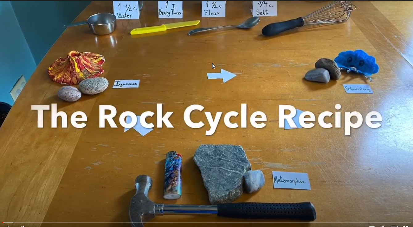 The Rock Cycle Recipe