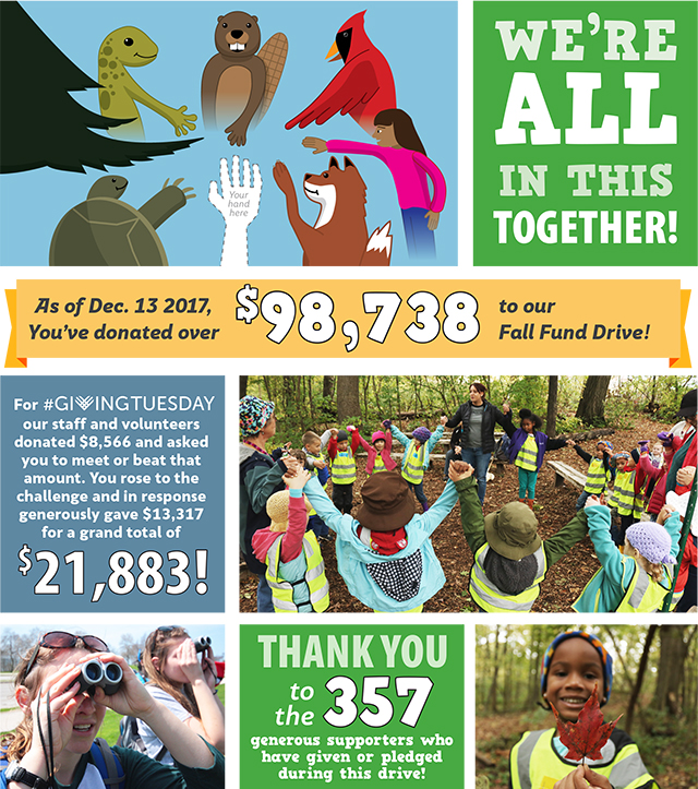 We're all in this together! You've donated over $98,738 to our Fall Fund Drive! For Giving Tuesday, our staff and volunteers donated $8,566 and asked you to meet or beat that amount. You rose to the challenge and in response generously gave $13,317 for a grand total of $21,883! Thank you to the 357 generous supporters who have given or pledged during this drive!